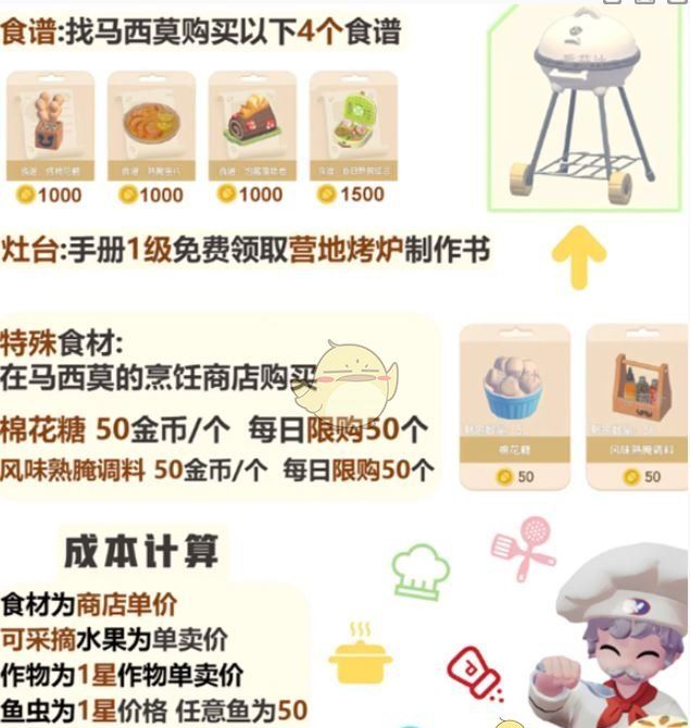 《心动小镇》春野令食谱大全