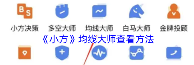 《小方》均线大师查看方法