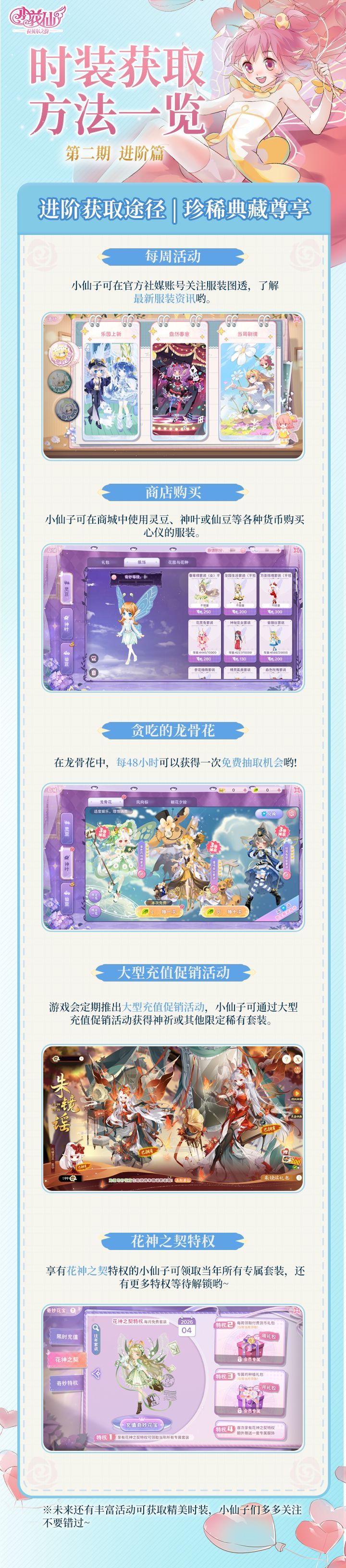 《小花仙：拉贝尔之约》时装获取途径