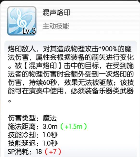 仙境传说RO：守护永恒的爱诗舞使用攻略