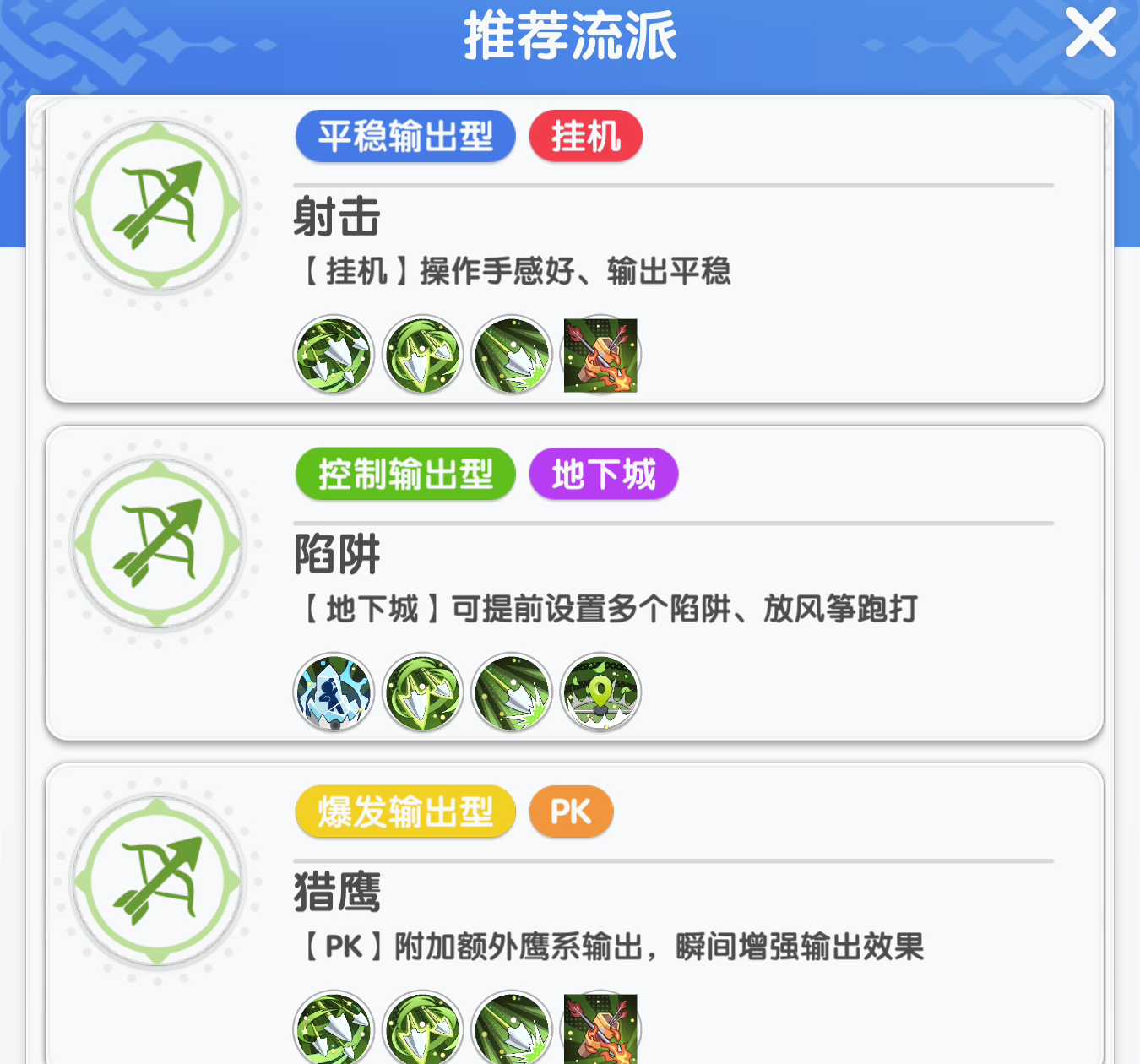 《仙境传说：重生》各职业推荐流派