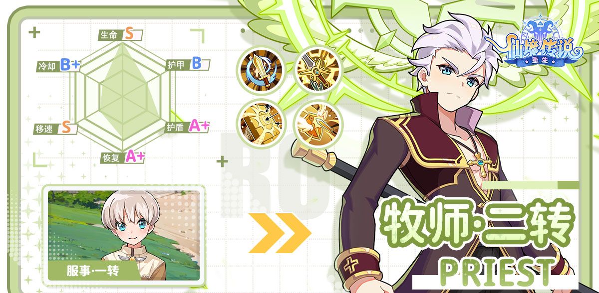 《仙境传说：重生》职业转职介绍