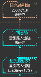 星际守护者新手入门攻略