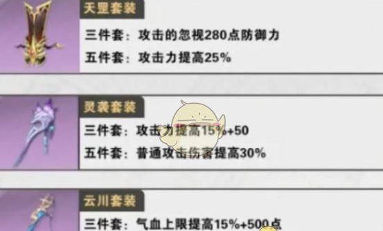 《仙剑世界》尘玩法教学攻略大全
