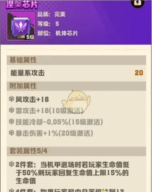 《向僵尸开炮》机甲芯片搭配推荐