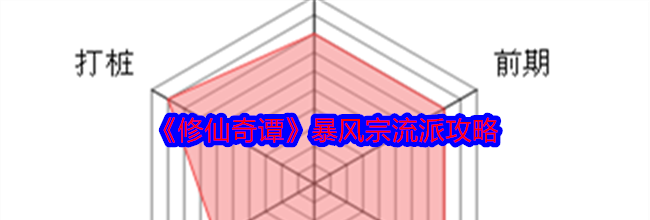 《修仙奇谭》暴风宗流派攻略