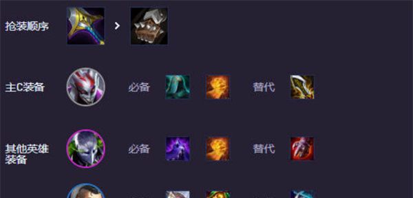 《云顶之弈手游》S14辛迪加小丑阵容搭配
