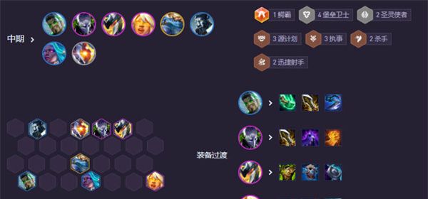 《云顶之弈手游》执事德莱文阵容搭配推荐