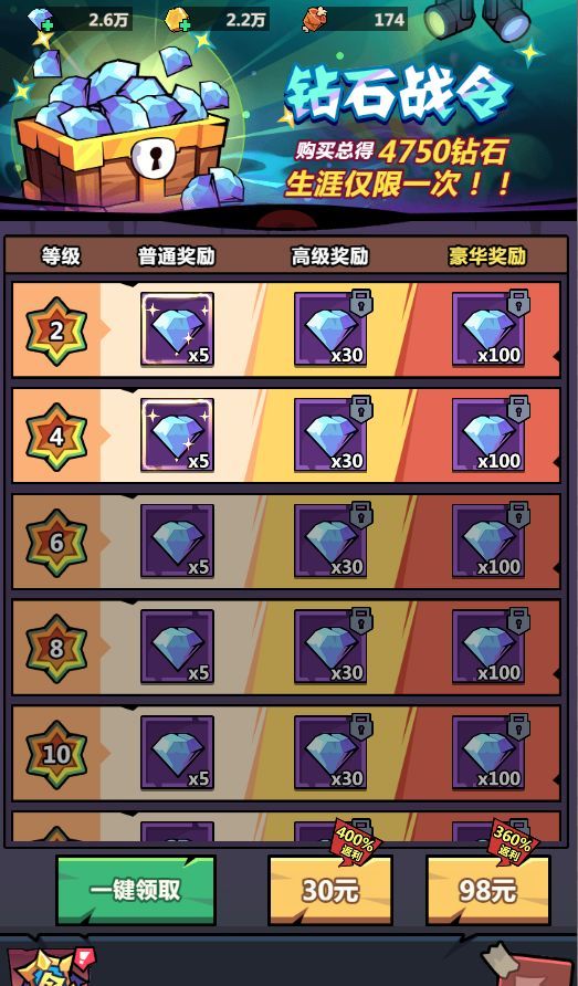 《妖怪金手指》萌新入门指南
