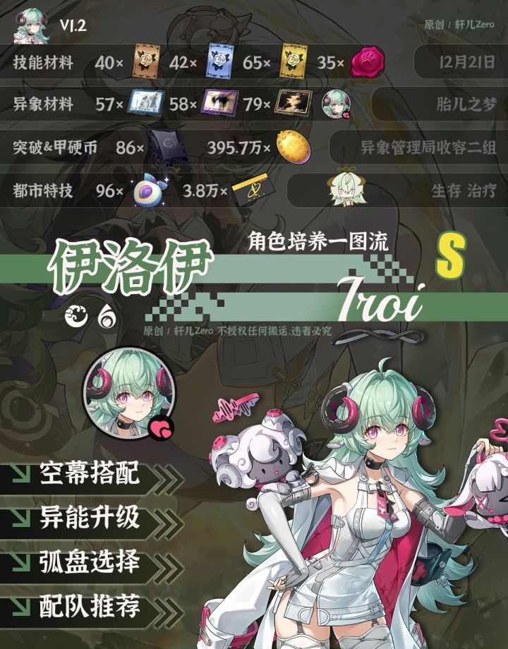异环伊洛伊培养攻略