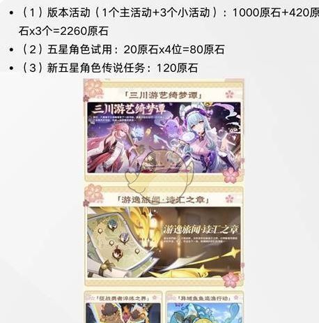 《原神》5.4上半原石数量统计