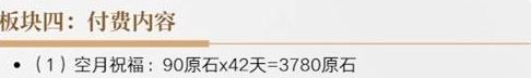 《原神》5.4上半原石数量统计