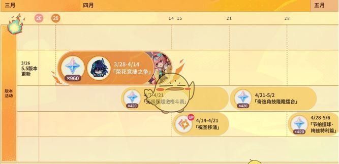 《原神》5.5版本活动介绍