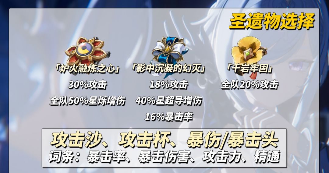 原神奥黛塔养成攻略