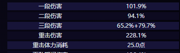《原神》爱可菲技能介绍