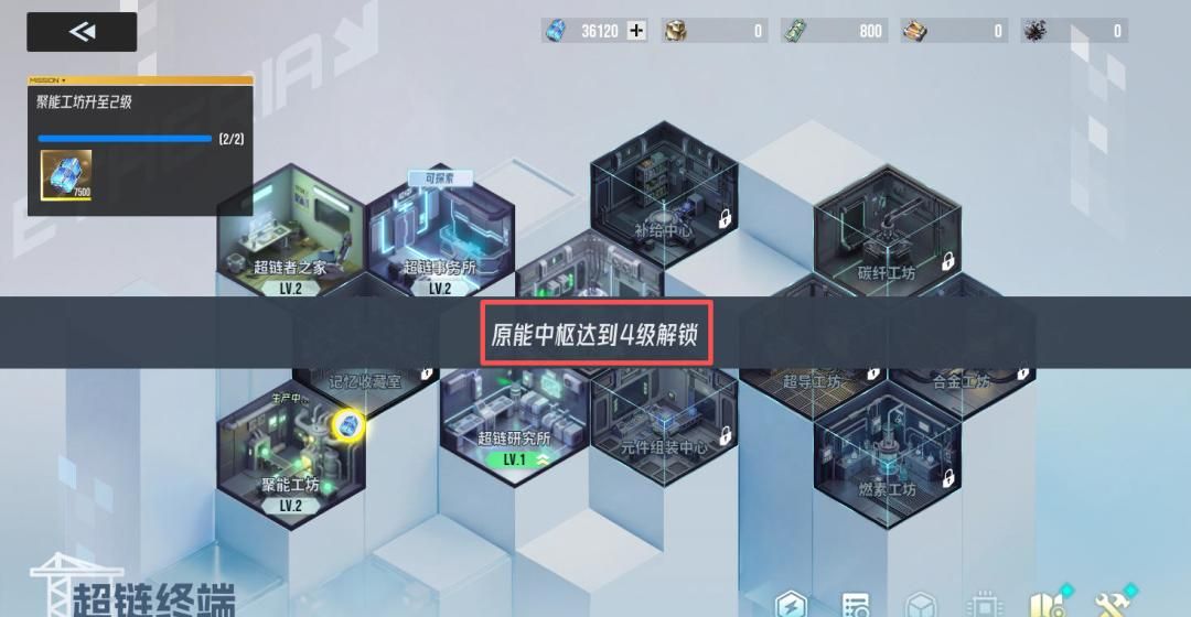 《伊瑟》超链终端功能解析