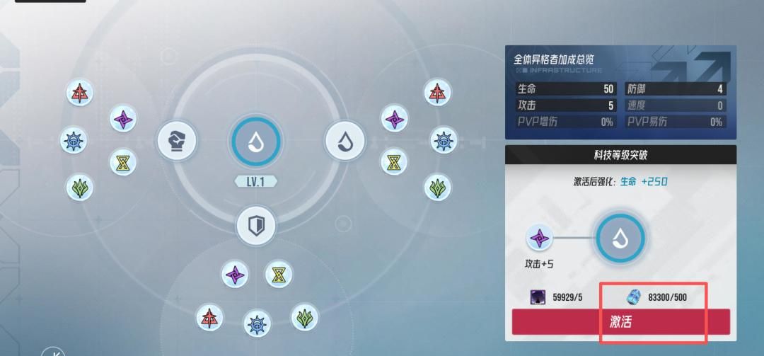 《伊瑟》超链终端功能解析