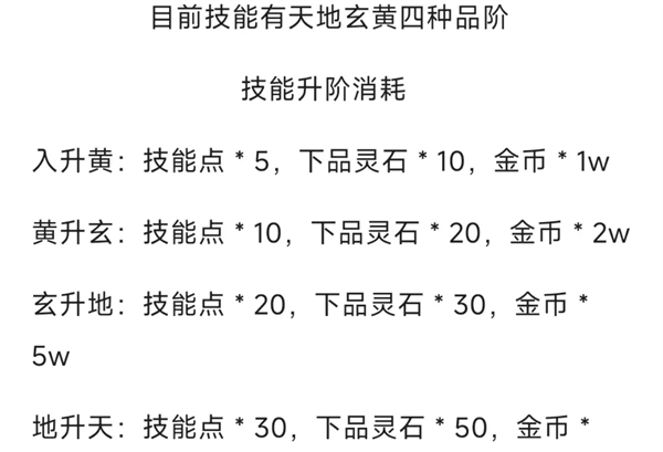 《云殇大陆》新手前期玩法攻略