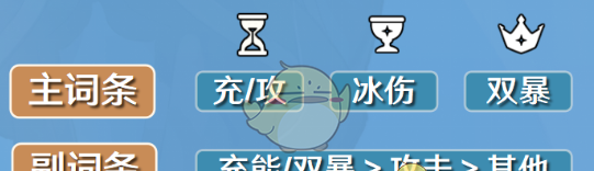 《原神》凯亚圣遗物及词条搭配攻略