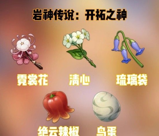 《原神》璃玥岩游记隐藏成就达成攻略