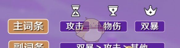 《原神》雷泽圣遗物词条搭配攻略