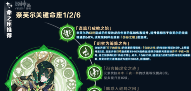 《原神》奈芙尔平民配队推荐