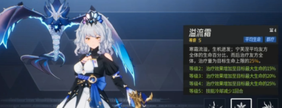 《伊瑟》宁芙涅技能详情及加点推荐