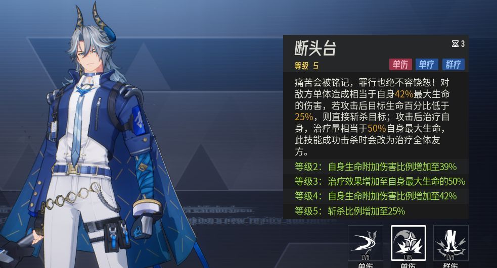 伊瑟纳伽兰培养攻略