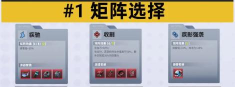 《伊瑟》奈薇忒矩阵推荐