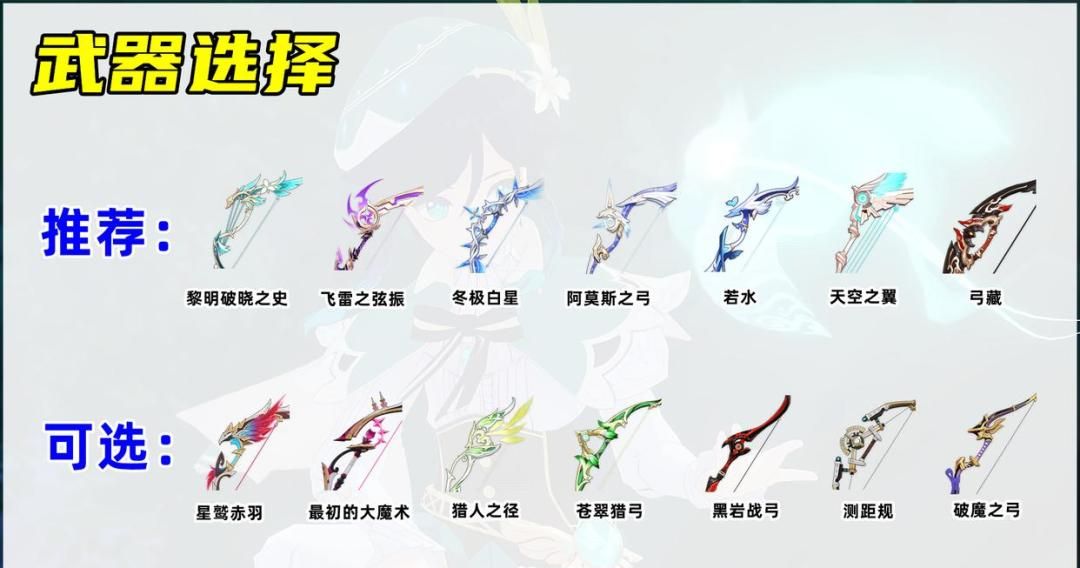 原神温迪养成攻略