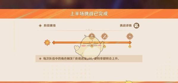 《原神》无极限超激格斗赛第五天满分攻略