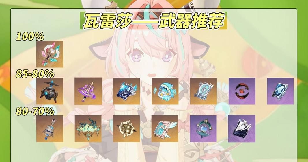 《原神》瓦雷莎全面培养攻略