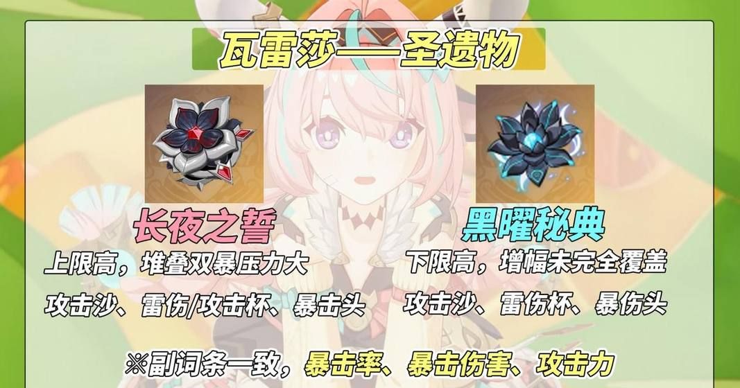 《原神》瓦雷莎全面培养攻略