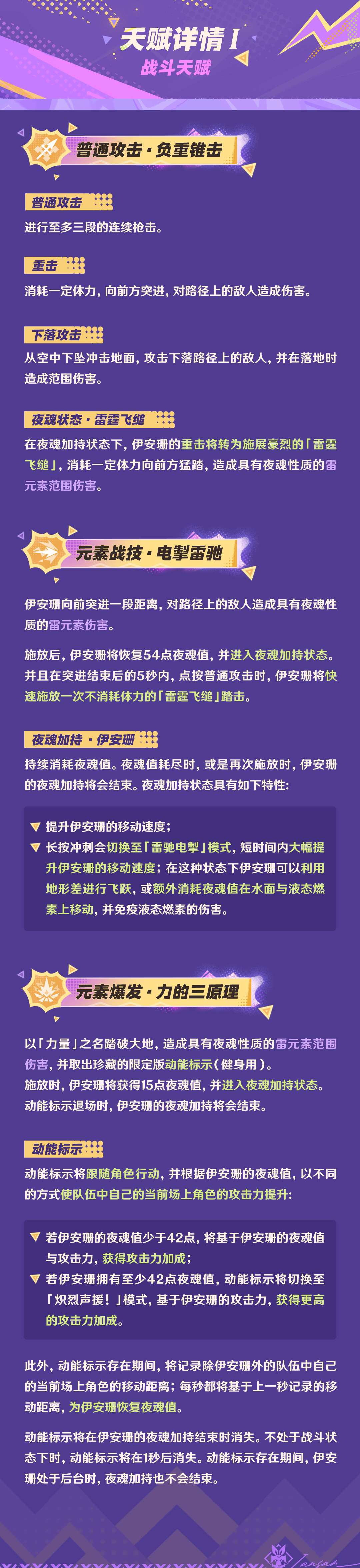 《原神》伊安珊角色战斗技能演示