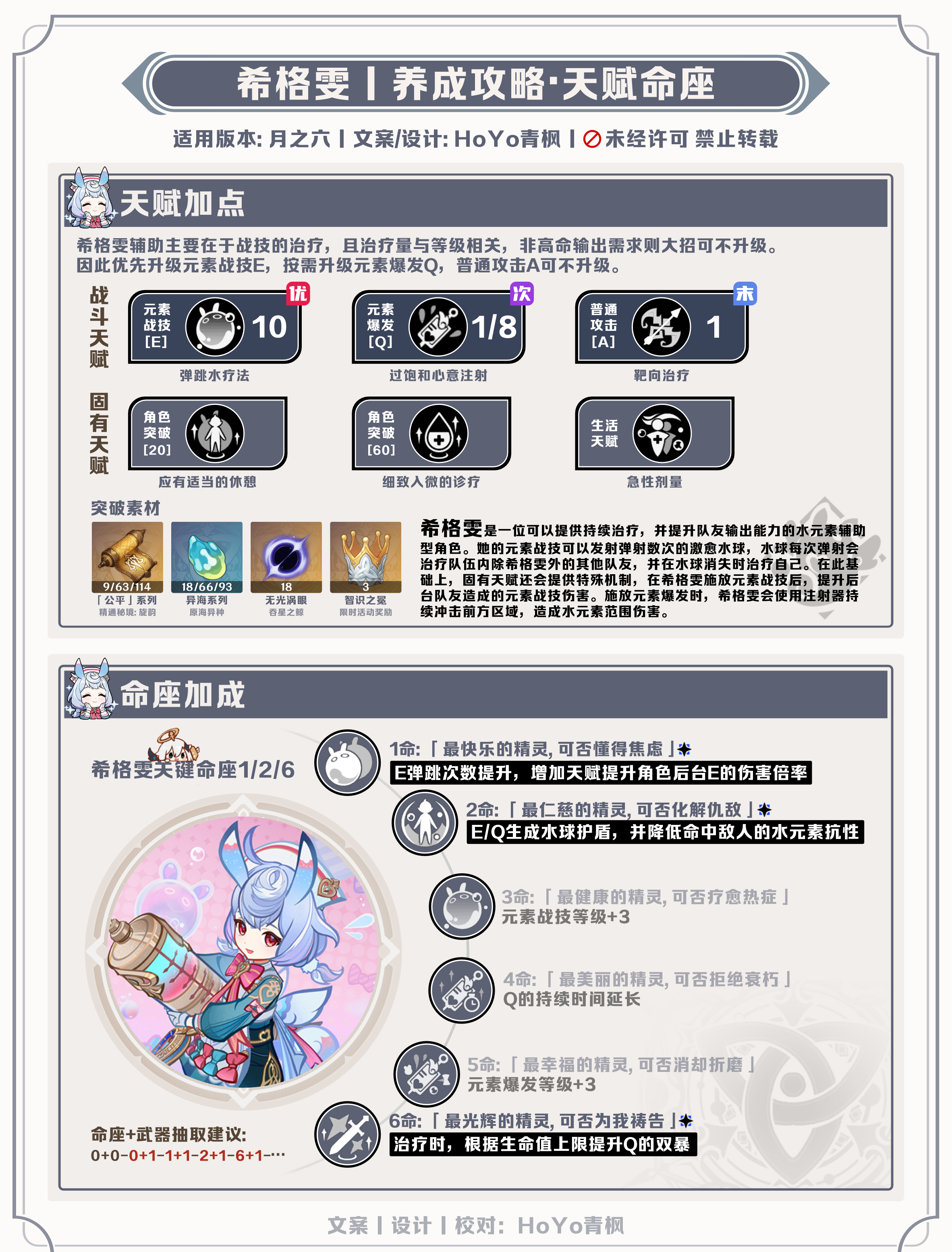 《原神》月之六版本希格雯养成攻略