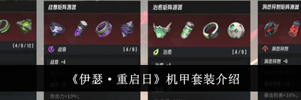 《伊瑟·重启日》机甲套装介绍
