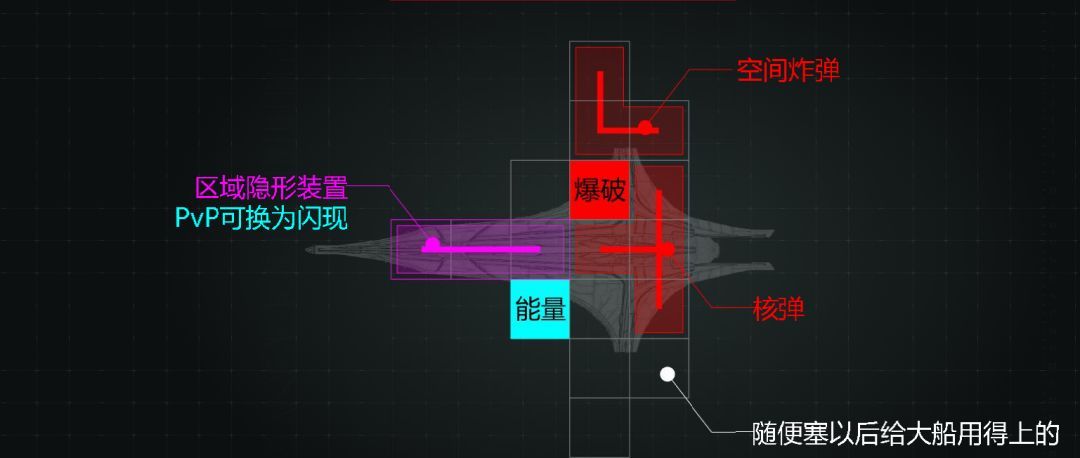 亿万光年蜂鸟级强袭护卫舰武器装配推荐