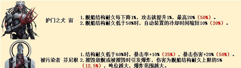 亿万光年PVE舰长强度排行榜