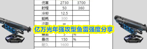 亿万光年强攻型鱼雷强度分享