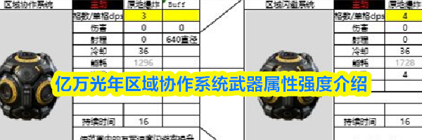 亿万光年区域协作系统武器属性强度介绍