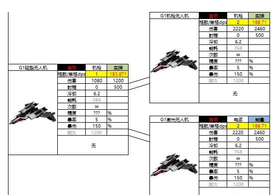亿万光年战斗机图鉴