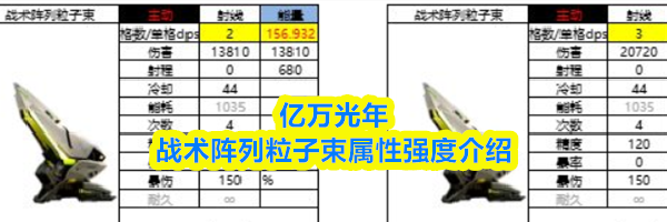 亿万光年战术阵列粒子束属性强度介绍