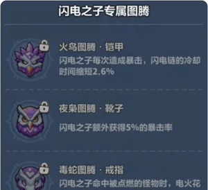 《永远的蔚蓝星球》闪电之子培养攻略建议