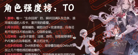 银与绯角色强度榜
