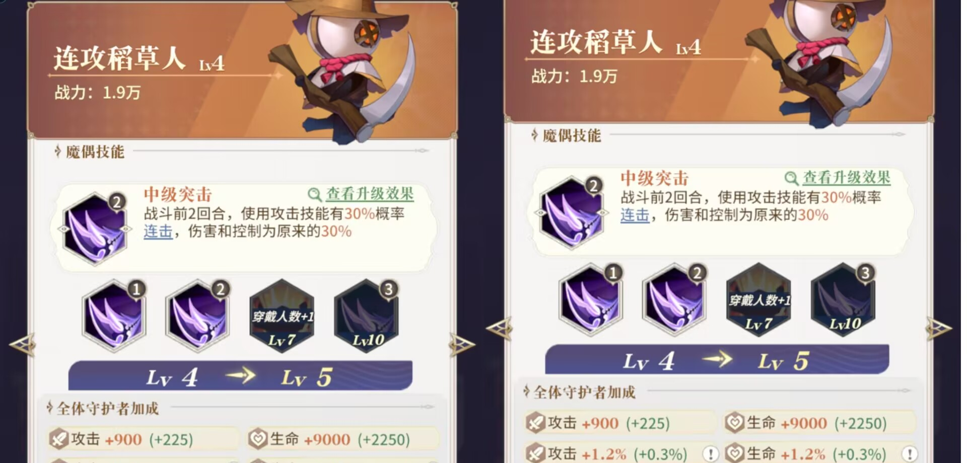 《永夜降临：复苏》连攻稻草人属性解析及搭配推荐