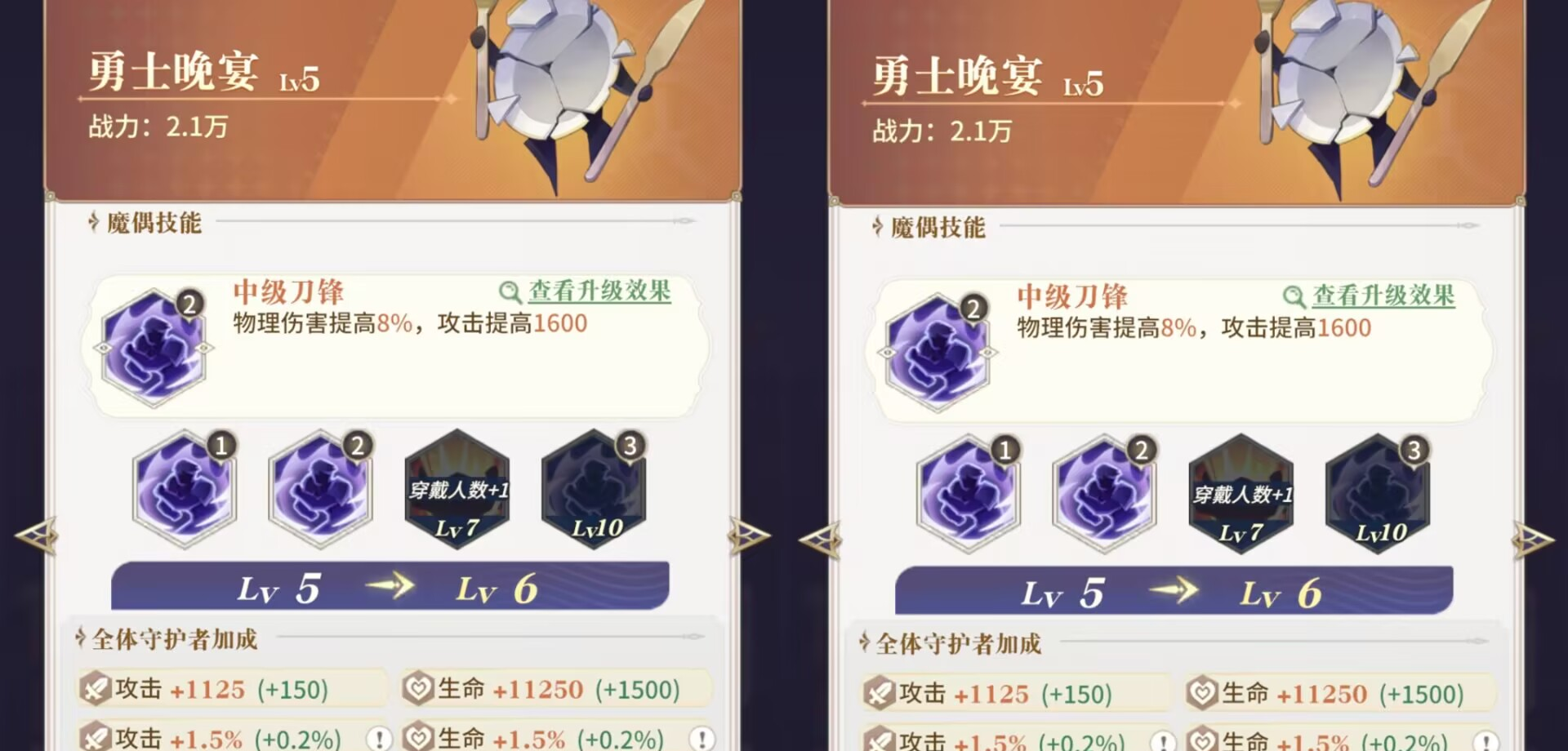 《永夜降临：复苏》勇士晚宴魔偶解析及搭配推荐