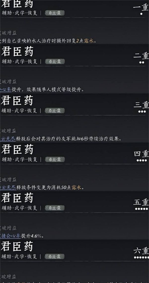 《燕云十六声》PVE纯奶流玩法推荐