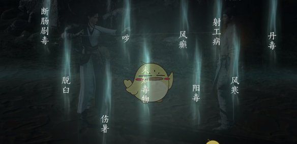 《燕云十六声》悬壶开启方法一览