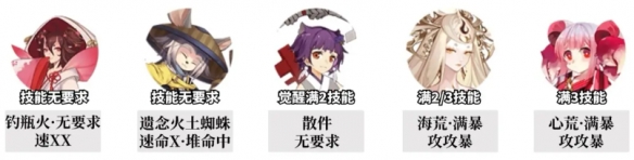 《阴阳师》追音逐梦暴击增伤中配阵容搭配推荐