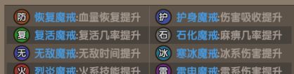 勇者远征挑战玩法迷宫探险介绍
